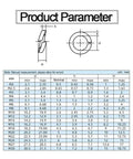 Dimensions chart for Heavy Duty Stainless Steel Spring Lock Washers, Split Lock Washers For Preventing Nut Loosening, M2 to M30