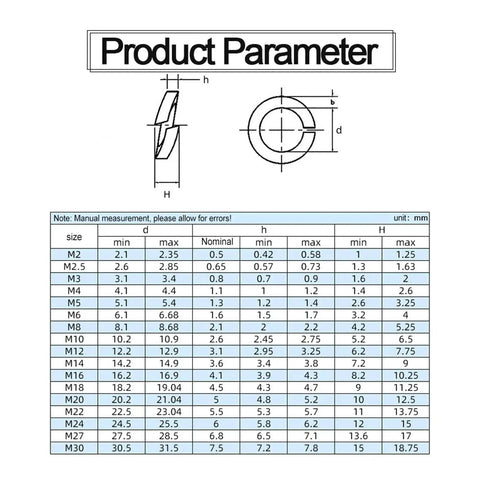 Dimensions chart for Heavy Duty Stainless Steel Spring Lock Washers, Split Lock Washers For Preventing Nut Loosening, M2 to M30