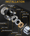 Sweet Heavy Duty 2 Pack Boat Trailer Idler Hub Kit 3500 Lbs installation diagram showcasing components like inner bearings and grease seals.