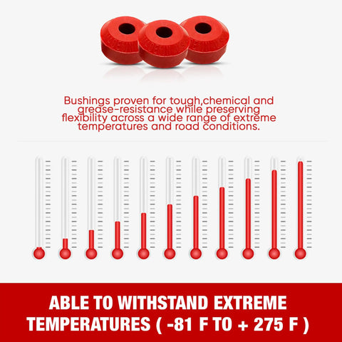Code Red Sway Bar Stabilizer Link Kit For GM Trucks And SUVs Fits Avalanche Blazer Escalade Suburban Sierra Silverado Tahoe Yukon Hummer 1978 2019 Premium Sleeves And Bushings Made In USA red bushings, heat-resistant