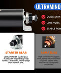 Heavy Duty Starter For Lawn Tractors And Mowers 7HP To 18HP 16 Tooth Gear 5742N 497595 497594 391423 392749 394805 435303 491766