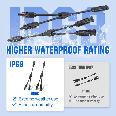 Two Pair Solar Connectors 30A Y Branch Parallel PV Adapter Cable Kit IP68 waterproof rating comparison against less than IP67