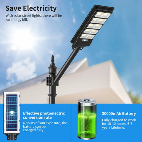 Solar Street Lights Outdoor With Motion Sensor 900 LED 6000K White 50,000 Lumens IP65 Waterproof on pole with sky background