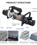 Super Lightweight Hydraulic Rebar Bender Machine For Tunnel Projects showing core motor, auxiliary handle, and comfort grip. Suitable for bending steel rods.