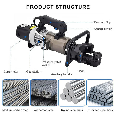 Super Lightweight Hydraulic Rebar Bender Machine For Tunnel Projects showing core motor, auxiliary handle, and comfort grip. Suitable for bending steel rods.