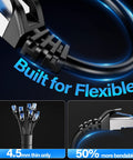 Shielded Cat6A Ethernet Cable 10Gbps 50 Ft Slim F/UTP Bare Copper 28AWG close-up showing flexibility and thin design