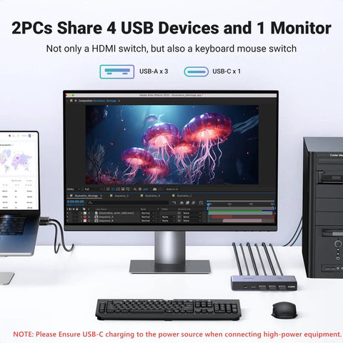 HDMI KVM Switch For One Monitor And Two Computers, 8K60Hz Ready, Aluminum Chassis, Shares Four USB 3.0 Ports For Keyboard, Mouse, Drives And Printer, Easy Seamless Switching; desk setup