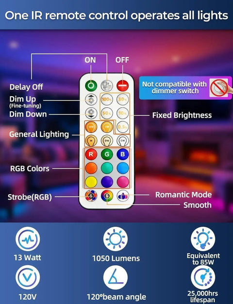Image of an IR remote control for 6 Inch Led Recessed Downlights Featuring Adaptive Color Changing Modes And A Seamless Canless Frame.