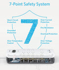 Power Strip Surge Protector With USB, 6 Foot Extension Cord, 8 Outlets And 2 USB Ports, 7-point safety system highlighted.
