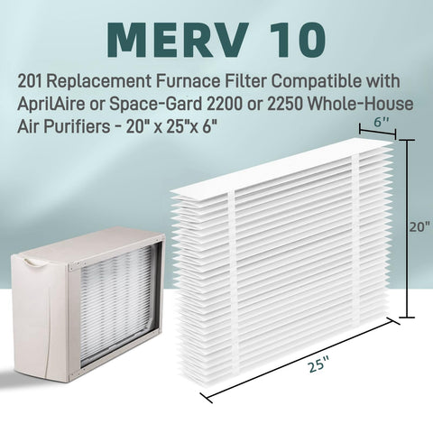 Two Pack 201 Replacement Air Filter For Aprilaire 2200 2250 And Space Gard 2200, MERV 10 Furnace Filter, 20x25x6 illustration