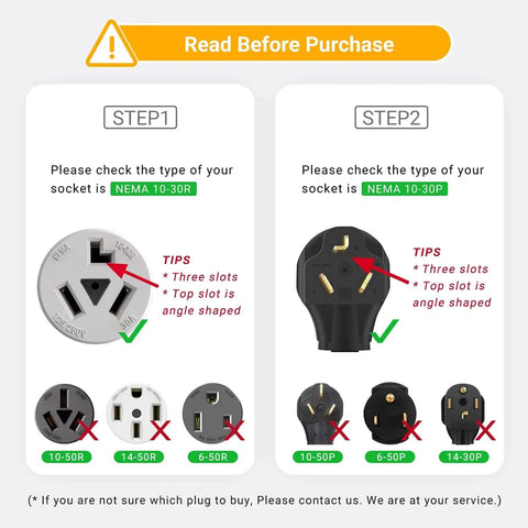 Diagram showing NEMA 10-30R and NEMA 10-30P receptacle and plug for Heavy Duty 10 Foot 3 Prong NEMA 10-30 Dryer Extension Cord.