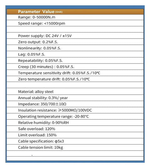 Technical specifications table for torque sensor, showing range of 0-50000 Nm, alloy steel material, and performance parameters.