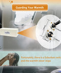 Upgraded 232306 RV Water Heater Thermostat Switch For SW Series RV Heaters 120V 130 Degrees F High Limit T Stat Replacement