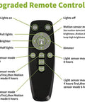 Upgraded remote controller for Outdoor Solar Flood Lights With Motion Sensor, showcasing various light modes and settings.