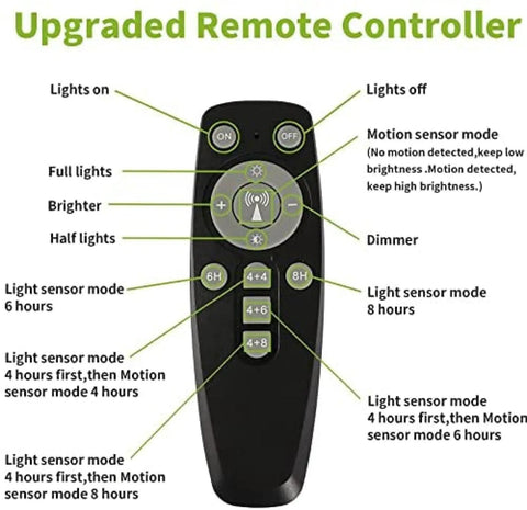 Upgraded remote controller for Outdoor Solar Flood Lights With Motion Sensor, showcasing various light modes and settings.