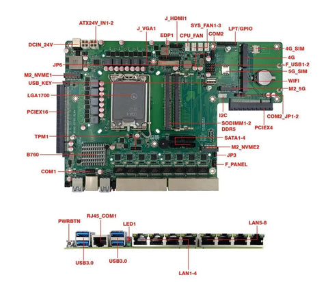 Built Different 1U Industrial Mini PC With Intel Core i3-13100 And Eight 2.5Gb LAN Ports circuit board layout with detailed connectors and ports.