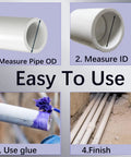 Steps to use 10 Pack White Three Quarter Inch PVC Socket To Socket Couplings for home and industrial use, showing measurement, glue application, and installation.
