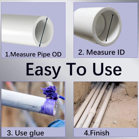 Steps to use 10 Pack White Three Quarter Inch PVC Socket To Socket Couplings for home and industrial use, showing measurement, glue application, and installation.