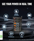 Beefy Stackable Power Station With Solar Inverter displaying real-time electricity metrics with mobile app integration.