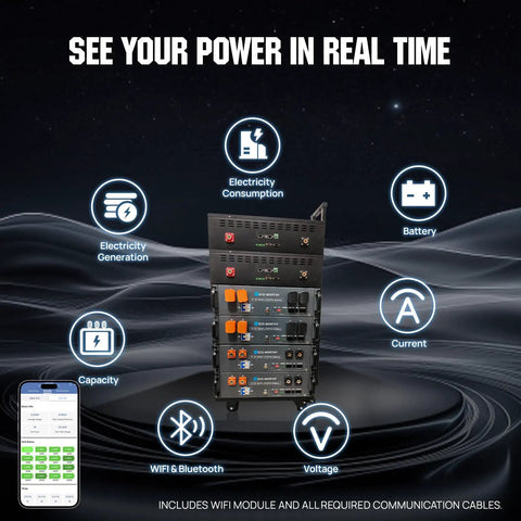 Beefy Stackable Power Station With Solar Inverter displaying real-time electricity metrics with mobile app integration.
