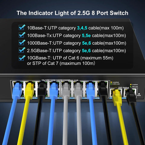 Back view of 18 Port 10G 2.5G Ethernet Switch with connected cables and indicator lights, unmanaged plug and play desktop network switch