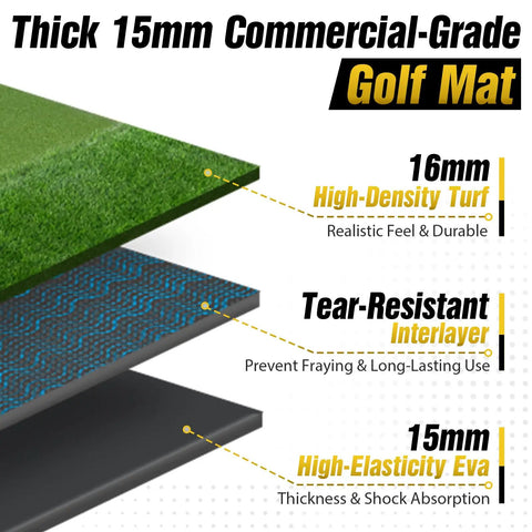 Cross-section of commercial-grade golf mat layers with high-density turf, tear-resistant interlayer, and high-elasticity EVA backing.