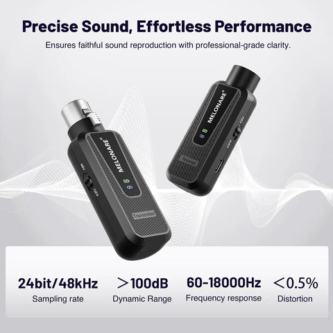 Plug On UHF 900MHz XLR Wireless Microphone Adapter With 164ft Range And 48V Phantom Power For Mic, Audio Mixer And PA Setup