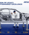 Automobile manufacturing scene with car frame and technician from Aisin, showcasing aftermarket excellence and engineering precision.