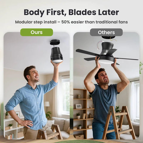 Comparison of installing 42 Inch Modern Ceiling Fan With Lights And Remote, Low Profile Flush Mount, Quiet Reversible DC Motor
