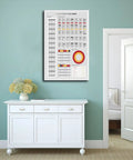 Guitar Theory Cheat Sheet Poster With Chords Keys And Fretboard Diagram On Premium Canvas for bedroom office decor