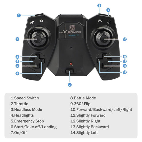 DIY Mini Drone Kit For Kids And Beginners Build Your Own RC Quadcopter With Altitude Hold Headless Mode controller details