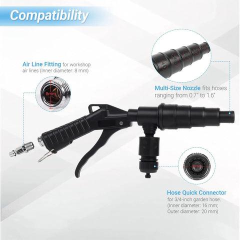 Pro Grade Coolant Flush Gun And Heater Core Cleaner Kit For Radiator And Engine Cooling System Featuring Dead Simple Dual Air Water Pressure And Slick One Hand Controls Fits 19 To 40 Mm Hoses showing compatibility features with nozzles and connectors.