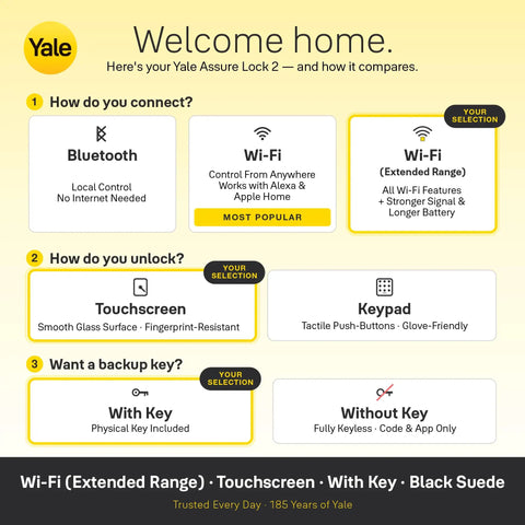 No Sweat Smart Deadbolt With Wifi Keypad Entry Quick Guest Codes Smooth Auto Locking In Clean Black Suede Finish For A Legit Top Shelf Home Security Upgrade