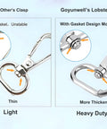 Comparison of Heavy Duty Silver Swivel Lobster Clasps: Goyunwell vs Other clasp features, showcasing sturdiness and design stability.