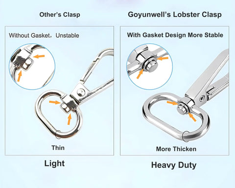 Comparison of Heavy Duty Silver Swivel Lobster Clasps: Goyunwell vs Other clasp features, showcasing sturdiness and design stability.