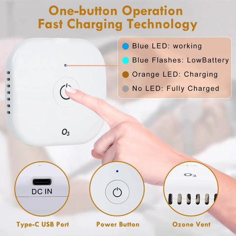 Do It All Portable Household Large Cleaning Bag With Multifunctional Waterless Cleaner Machine showing LED status lights and button