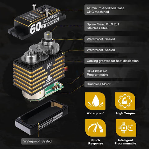 Exploded view of waterproof high torque servo with brushless motor and digital control showing metal gears and waterproof seal.