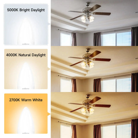 Comparison of light effects with 5000K bright daylight, 4000K natural daylight, and 2700K warm white in ceiling fan lighting.