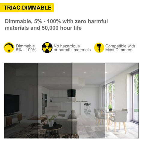 Living room illuminated by Six Pack Three Inch Square Ultra Thin LED Recessed Lights With Five Color Temperature Selectable 2700K 3000K 3500K 4000K 5000K 550 Lumens Dimmable IC Rated Easy Install White Slim Panel Canless Wafer Lights Metal J Box