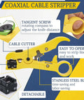 Close-up of yellow coax cable stripper with labeled features, part of Coax Cable Crimping Kit With Adjustable Compression Tool For RG6 RG59 RG11 Coaxial Cable Stripper And 20 Piece F Compression Connectors Durable Steel Construction For Quick Crimping And Precise Alignment Ideal For Home DIY Professional Installations.