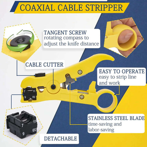 Close-up of yellow coax cable stripper with labeled features, part of Coax Cable Crimping Kit With Adjustable Compression Tool For RG6 RG59 RG11 Coaxial Cable Stripper And 20 Piece F Compression Connectors Durable Steel Construction For Quick Crimping And Precise Alignment Ideal For Home DIY Professional Installations.