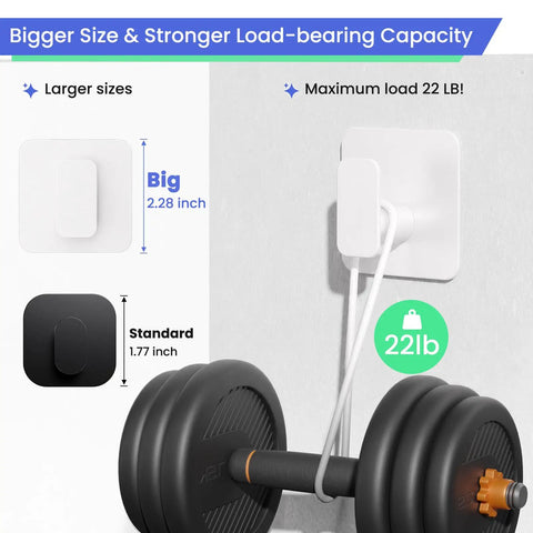 Heavy Duty Adhesive Wall Hooks That Hold Like A Champ, zero hassle no sweat mounting for showers and kitchens, waterproof rustproof sticky wall hangers with a grippy fit, kickin performance set of six white showing larger size and load capacity 22 Lbs.