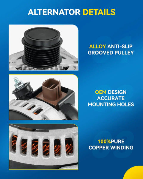 Close-up details of Jeep Wrangler 2001-2006 4.0L Alternator Replacement 117 Amp Beefy High Output 12V, pulley, mounting holes, copper winding.