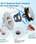3-in-1 Heavy Duty Metal Bathtub Drain Stopper That Actually Works With Built Hair Catcher And Rapid Flow System with fast drainage.