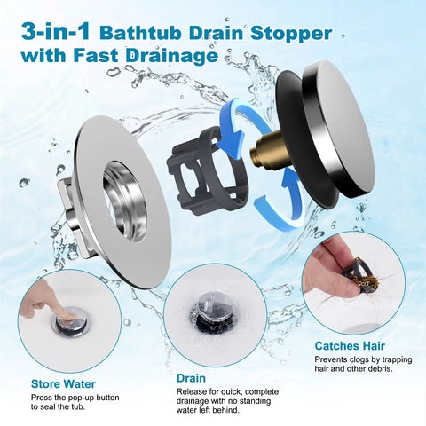 3-in-1 Heavy Duty Metal Bathtub Drain Stopper That Actually Works With Built Hair Catcher And Rapid Flow System with fast drainage.