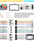 Connection instructions for Dope 7 Inch Wireless Double Din Car Stereo With Apple CarPlay And Android Auto, showing wiring diagram