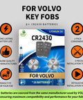 Two Pack CR2430 Key Fob Batteries For Volvo XC60 2010 2017 S60 2011 2018 XC70 2008 2016 S80 2007 2016 V60 2015 2018 V70 2008 2010 Remote Fob Replacement With Pry Tool Included packaging