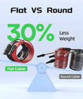 Flat Solar Panel Extension Cables 12 AWG 4mm2 Set Of 2 With Waterproof Male And Female Connectors compared to round cables