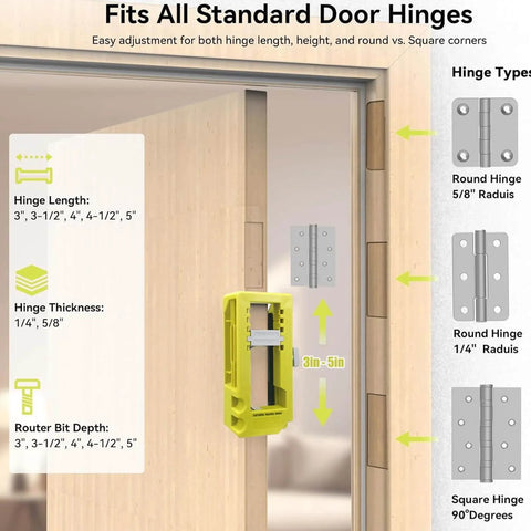 Mortise Jig Kit With Non Slip Silicone Guide And Integrated Door Hinge Mortiser For Three To Five Inch Hinges Pro Grade Router Tool installed on door with hinge types displayed.
