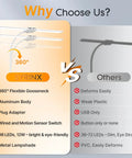 Comparison chart of LED Clamp Desk Lamp With Gooseneck and other lamps, highlighting flexibility, material, and features.